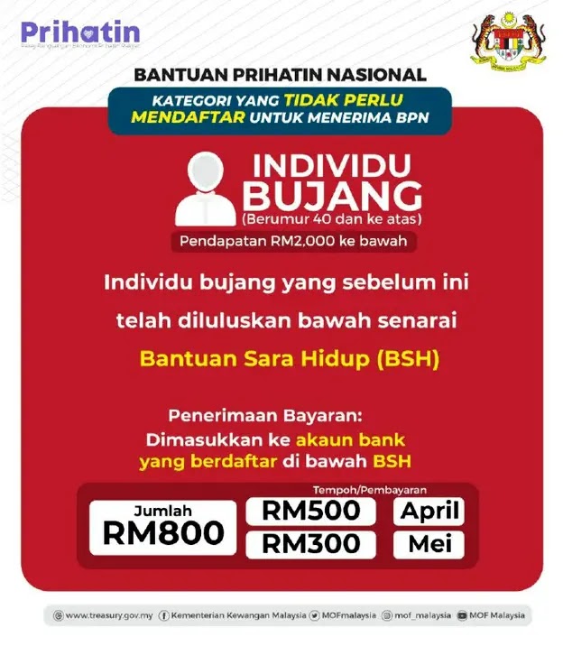 Cara Permohonan Bantuan Prihatin Nasional Bpn Semakan Status Dan Pembayaran Apakata Mommy